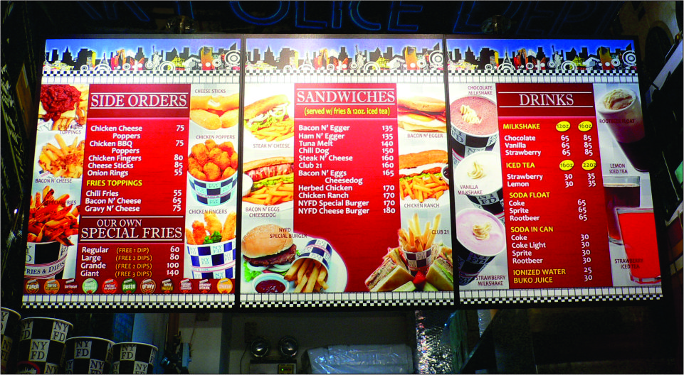 Menu Board Panel Type