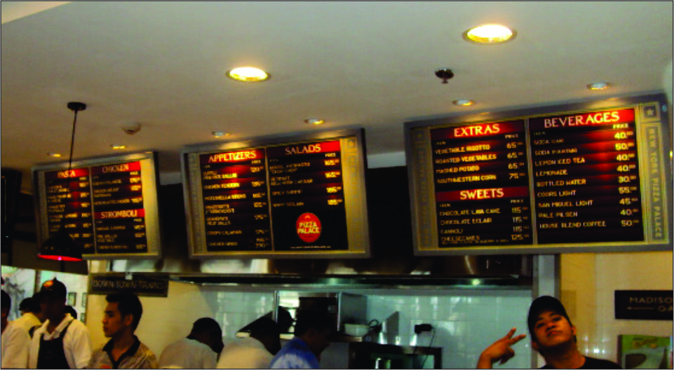 Menu Board Panel Type