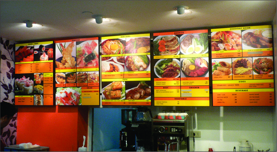 Menu Board Panel Type